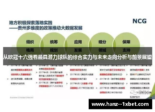 从欧冠十六强看最具潜力球队的综合实力与未来走向分析与前景展望 从欧冠十六强看最具潜力球队的综合实力与未来走向分析与前景展望