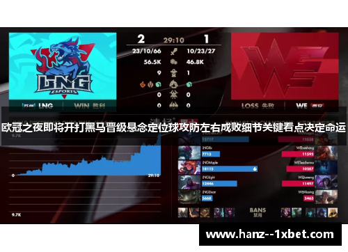 欧冠之夜即将开打黑马晋级悬念定位球攻防左右成败细节关键看点决定命运 欧冠之夜即将开打黑马晋级悬念定位球攻防左右成败细节关键看点决定命运