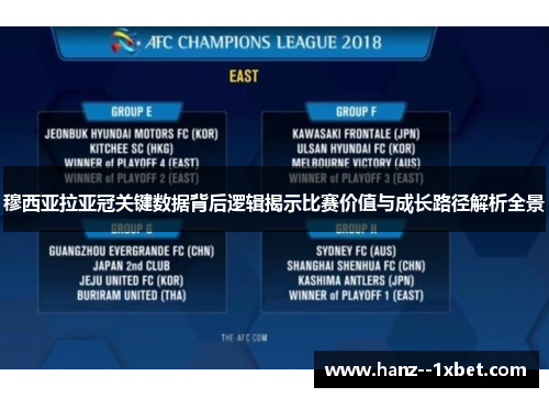 穆西亚拉亚冠关键数据背后逻辑揭示比赛价值与成长路径解析全景