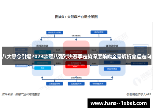 八大悬念引爆2023欧冠八强对决赛季走势深度前瞻全景解析命运走向