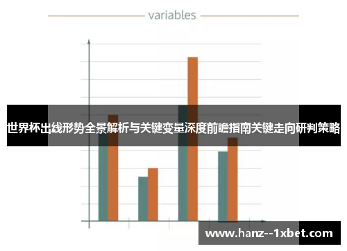 世界杯出线形势全景解析与关键变量深度前瞻指南关键走向研判策略