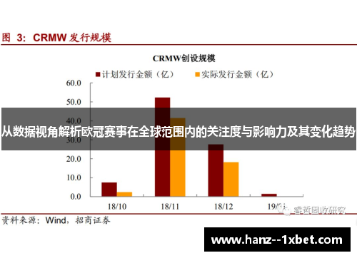 从数据视角解析欧冠赛事在全球范围内的关注度与影响力及其变化趋势