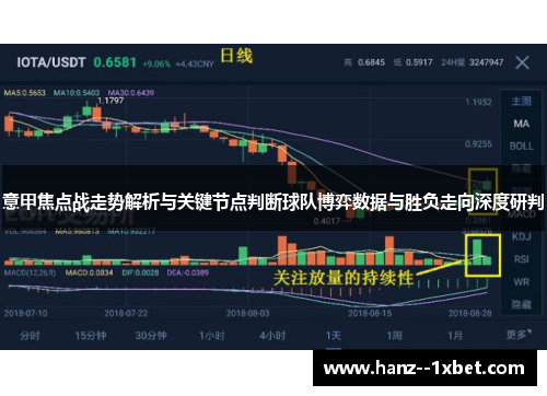 意甲焦点战走势解析与关键节点判断球队博弈数据与胜负走向深度研判