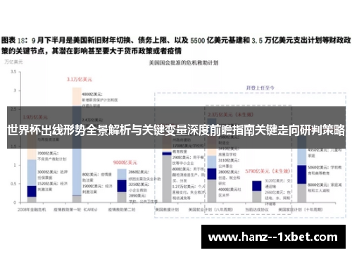 世界杯出线形势全景解析与关键变量深度前瞻指南关键走向研判策略 世界杯出线形势全景解析与关键变量深度前瞻指南关键走向研判策略