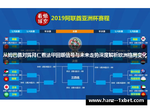 从姆巴佩对阵拜仁看法甲回暖信号与未来走势深度解析欧洲格局变化 从姆巴佩对阵拜仁看法甲回暖信号与未来走势深度解析欧洲格局变化