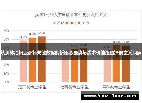 从贝林厄姆亚洲杯关键数据解析比赛走势与战术价值逻辑深层意义洞察